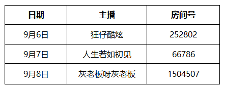 斗鱼影视送票啦《蜘蛛侠：英雄归来》等你来看