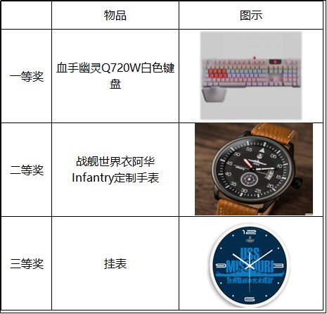 空中网10月活动方案