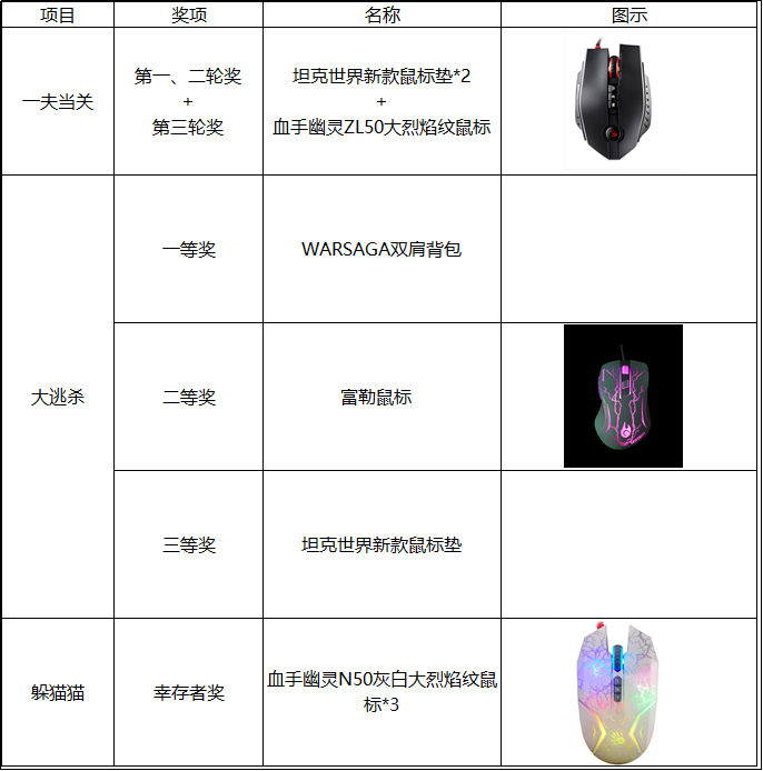 空中网10月活动方案