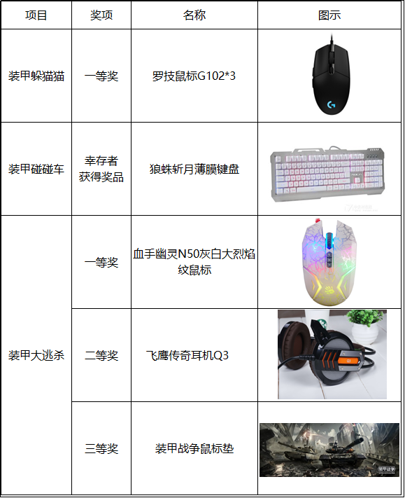 空中网10月活动方案