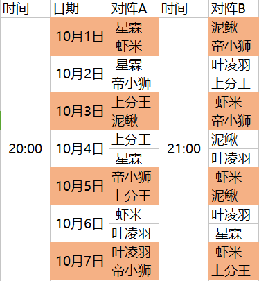 并肩对抗！斗鱼主播2V2水友赛