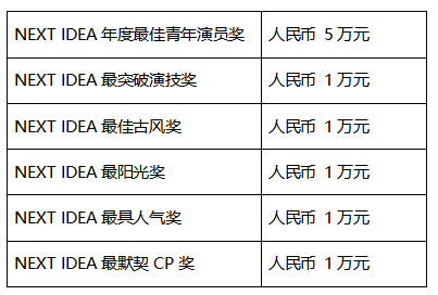 NI最有戏演员大赛 斗鱼赛区等你飙戏