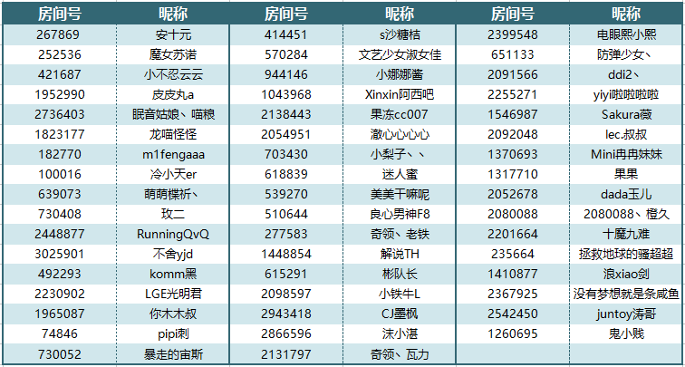 大吉大利！主播大神带你双排吃鸡