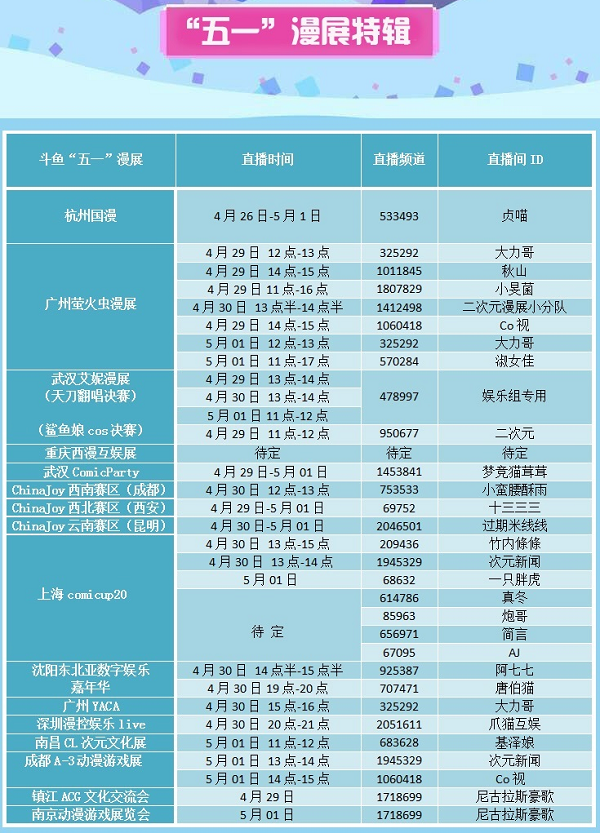 打破次元界限,！斗魚二次元突入全國(guó)各大漫展！