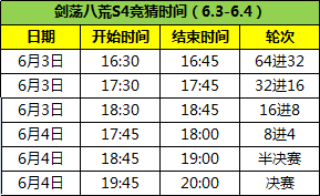 剑荡八荒S4赛季6月开启 海量奖励活动等你参与