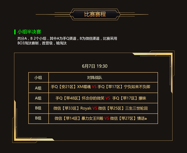 套路横飞！王者荣耀战队预选赛首轮战报