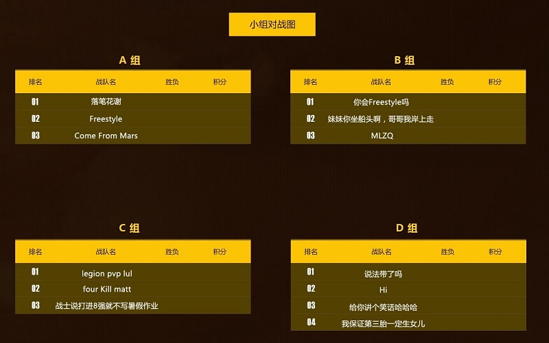 魔兽世界3v3预选赛斗鱼赛区已开战