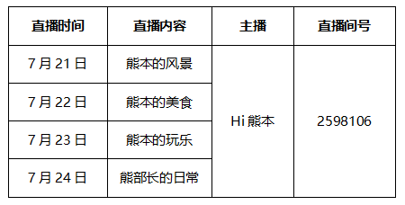 探访最火表情包，进击的斗鱼去看熊！！！