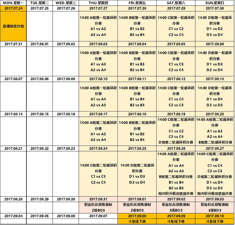 斗鱼DSF王者联赛，孤影九日游弋等强强PK