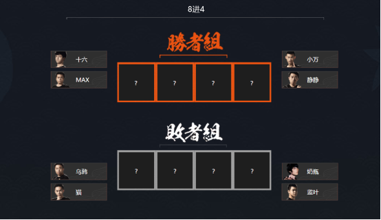 殿堂级对决，御用解说助攻《火影忍者》手游夏季总决赛亮点前瞻！