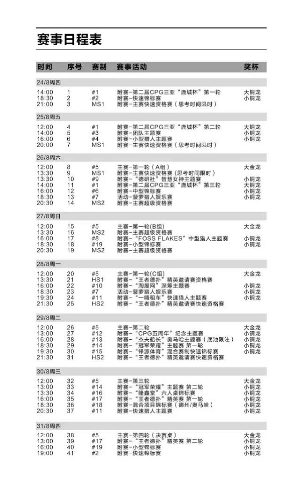 2017CPG中国冠军赛及鹿城杯斗鱼全网独播