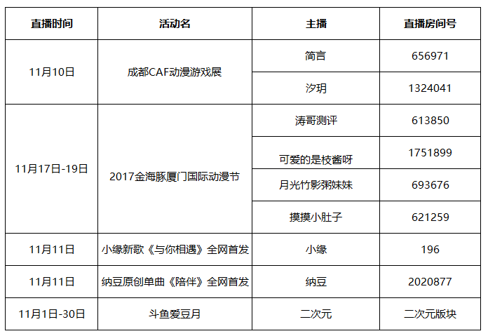 斗鱼二次元！新曲全网首发，还有直参漫展哦！