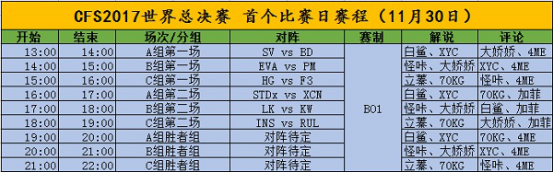 CFS2017世界总决赛开赛公告 群星荟萃闪耀西安