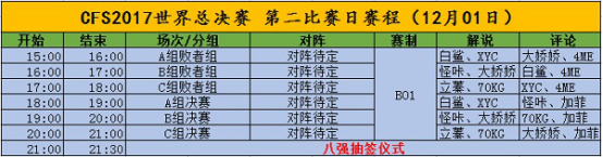 CFS2017世界总决赛开赛公告 群星荟萃闪耀西安