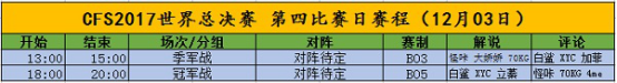 CFS2017世界总决赛开赛公告 群星荟萃闪耀西安