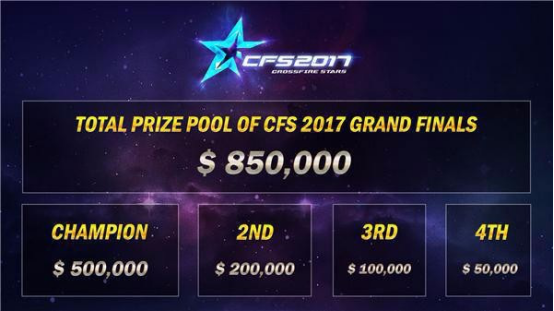 CFS2017世界总决赛开赛公告 群星荟萃闪耀西安