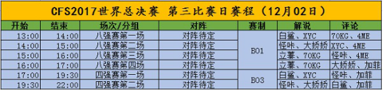 CFS2017世界总决赛开赛公告 群星荟萃闪耀西安