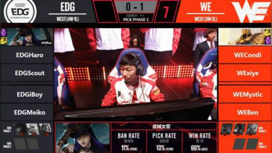 【英雄联盟官方赛事】2018LPL春季赛WE vs